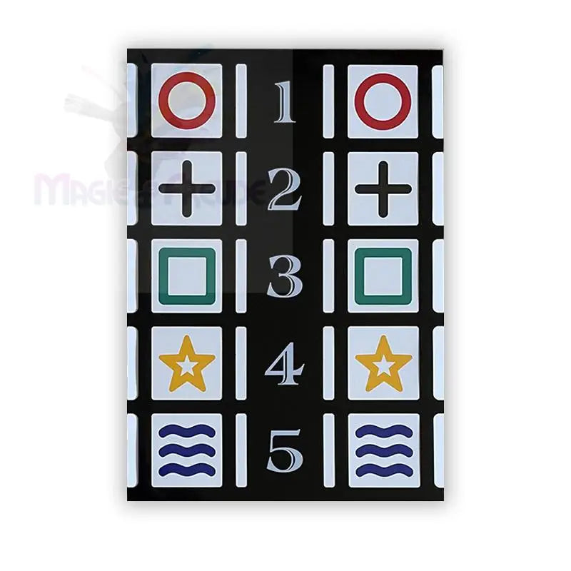 Eine schwarze Tafel mit fünf Reihen von Symbolen und Zahlen.