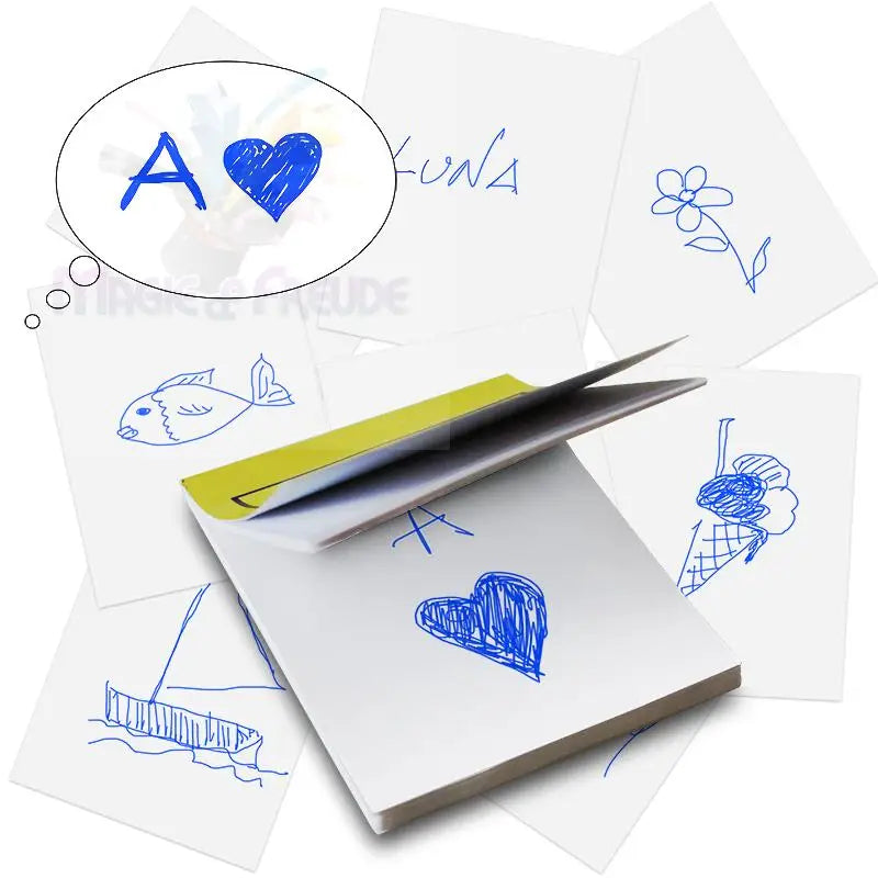 Prediction Notebook - Magic Product