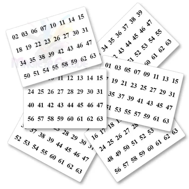 Think of a Number - Ultimate - Magic Product