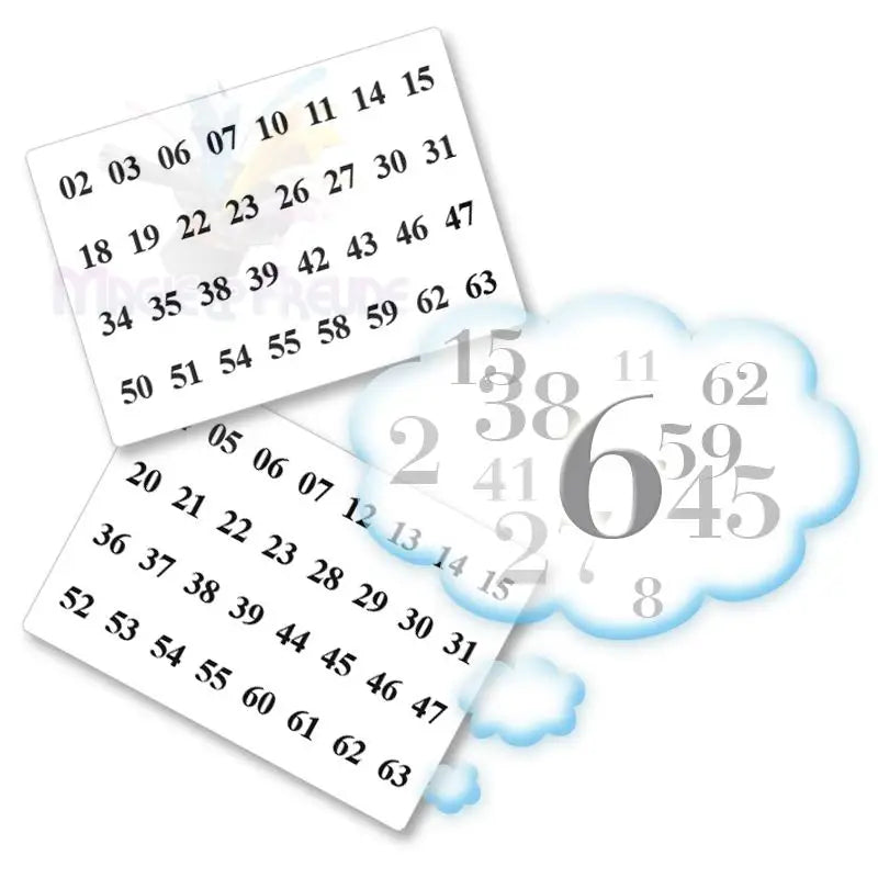 Think of a Number - Ultimate - Magic Product